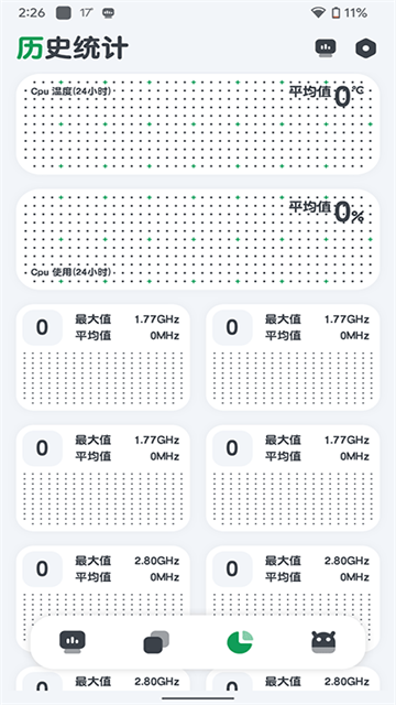 cpu监测app
