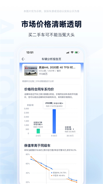 二手车之家