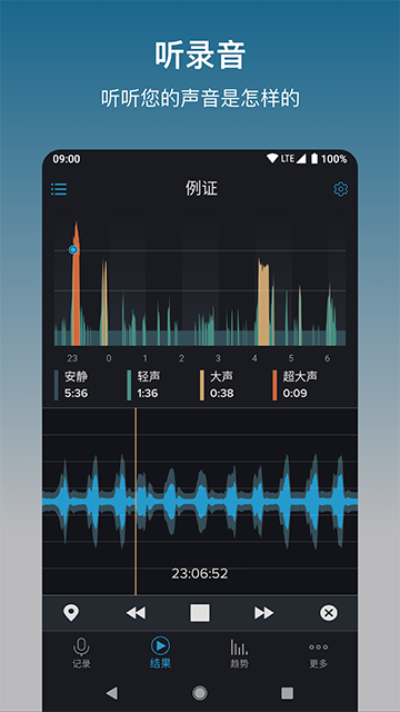 鼾声分析器