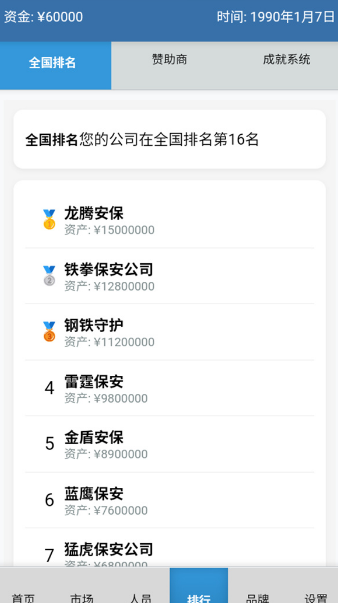 安保集团
