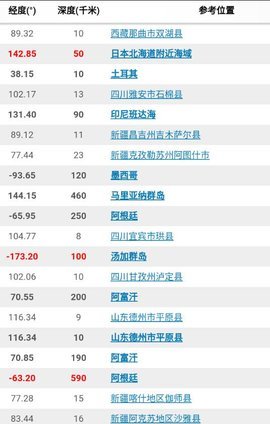 中国地震台网下载安装