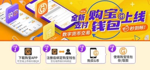 购宝钱包网页版